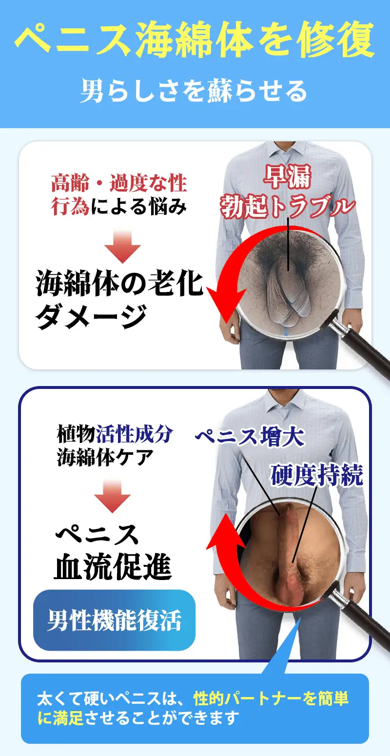 加载