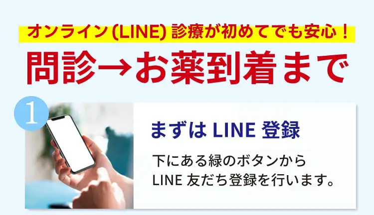 加载