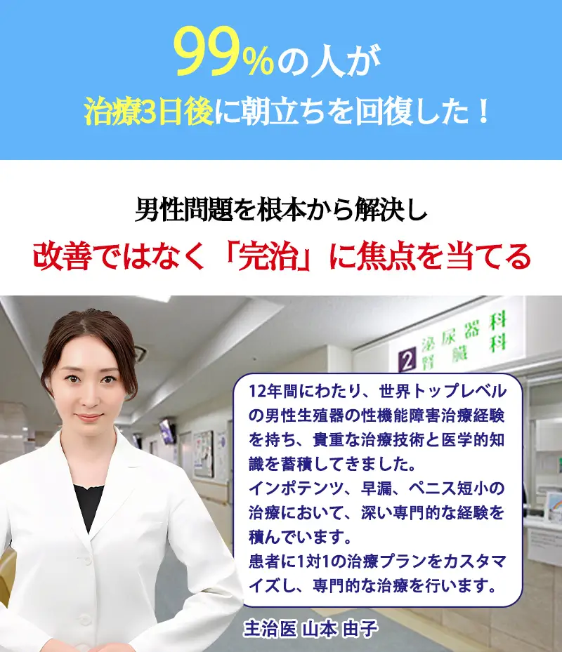 加载